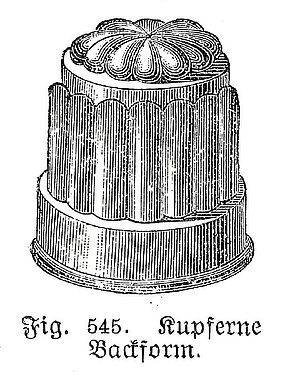 Backform in Mathilde Ehrhardts Grossem illustriertem Kochbuch für den einfachen bürgerlichen und den feineren Tisch, Berlin 1904