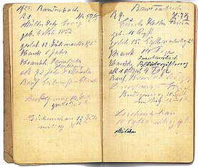 Handschrift mit Eintragungen zu Todesfällen
