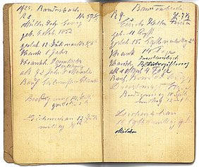 Handschrift mit Eintragungen zu Todesfällen