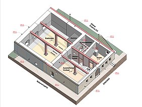 Abbildung einer perspektivischen Darstellung des Badhauses. Gezeigt wird das Erdgeschoss des Hauses mit den verschiedenen Räumen. Diese und die Eingänge sind beschriftet. Auch an den Wänden und am Boden befinden sich Bezeichnungen. 