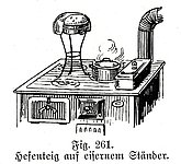 Mary Hahn empfiehlt 1912 in ihrem „Illustrierten Kochbuch für die einfache und feine Küche“ den Hefeteig zum Gehen auf einen Gartenstuhl auf den warmen Herd zu stellen.